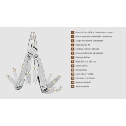 WINGMAN - 14 FONCTIONS / GRIS ACIER LEATHERMAN