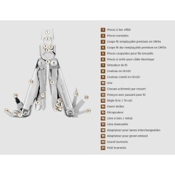 SURGE - 21 FONCTIONS / GRIS ACIER LEATHERMAN