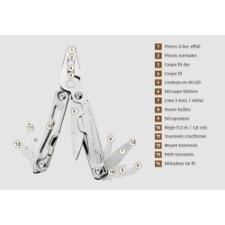 REV - 14 FONCTIONS / GRIS ACIER LEATHERMAN